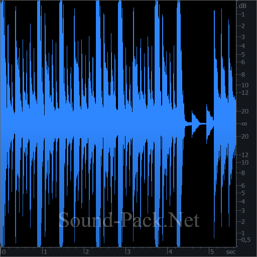 waveform