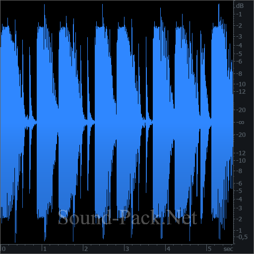 waveform