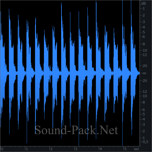 waveform