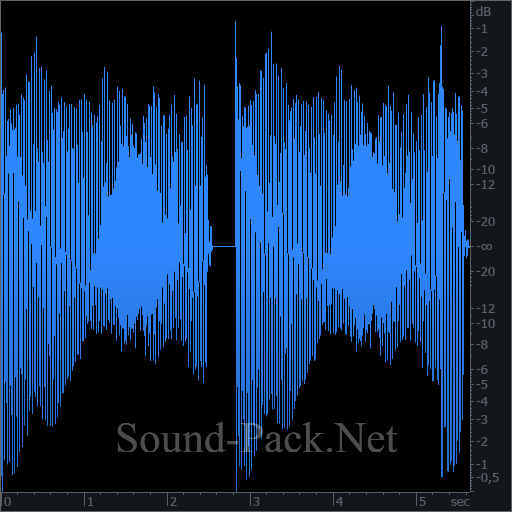 waveform