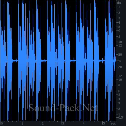 waveform