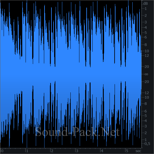 waveform