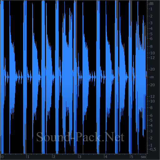 waveform