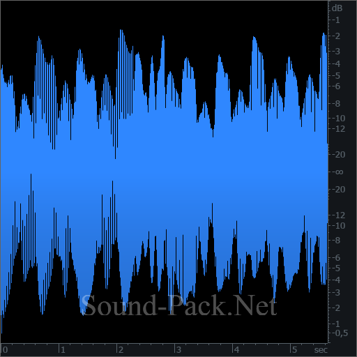 waveform