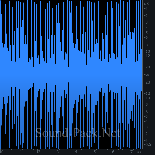 waveform