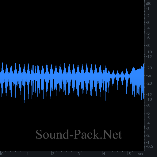 waveform