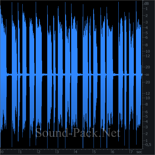 waveform