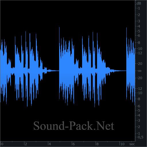 waveform