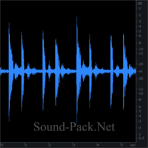 waveform