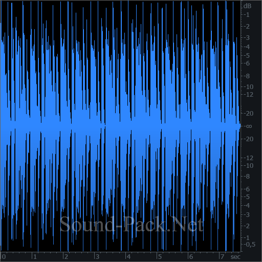 waveform