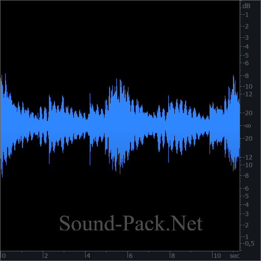 waveform