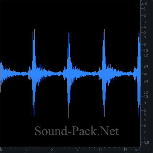 waveform