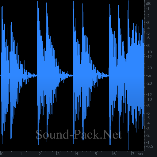 waveform