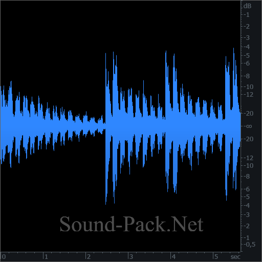 waveform