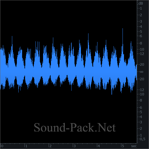 waveform