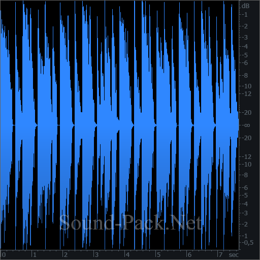 waveform