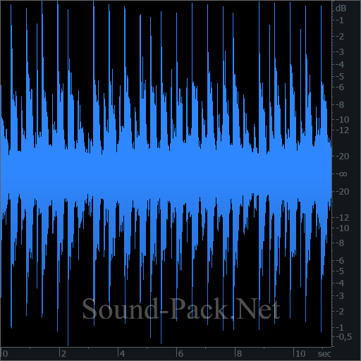 waveform