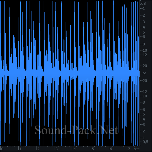 waveform