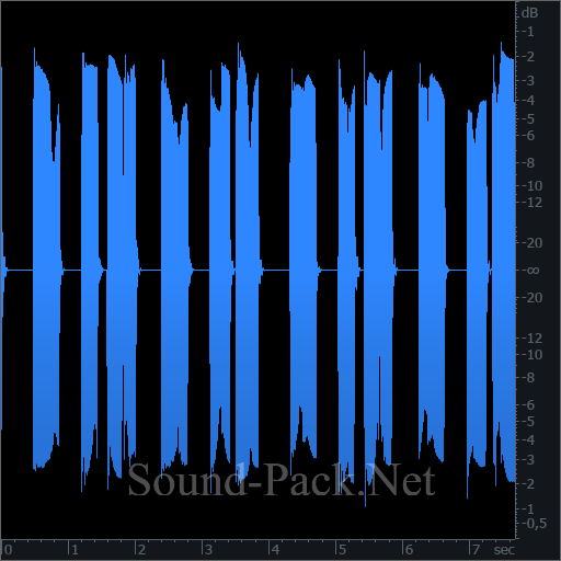 waveform