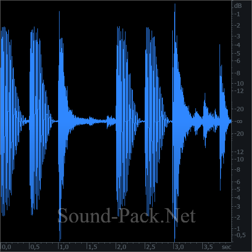 waveform