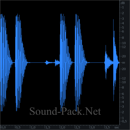 waveform