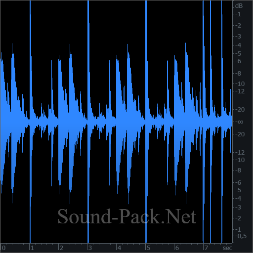 waveform