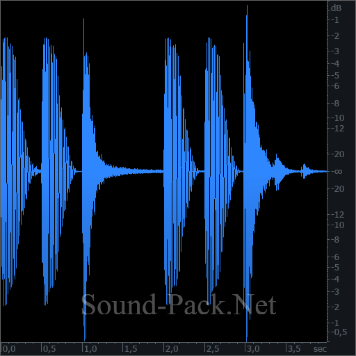 waveform