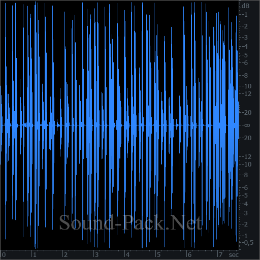 waveform