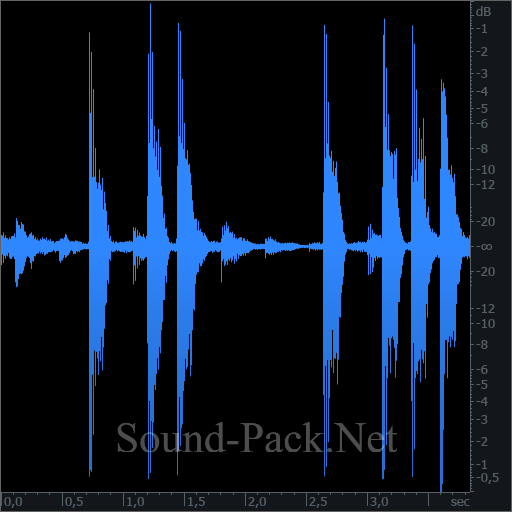 waveform