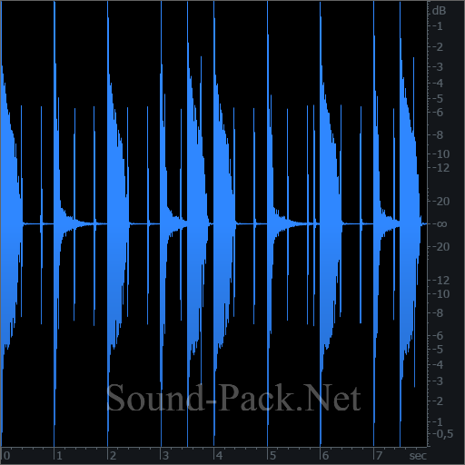 waveform