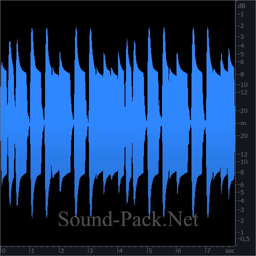 waveform