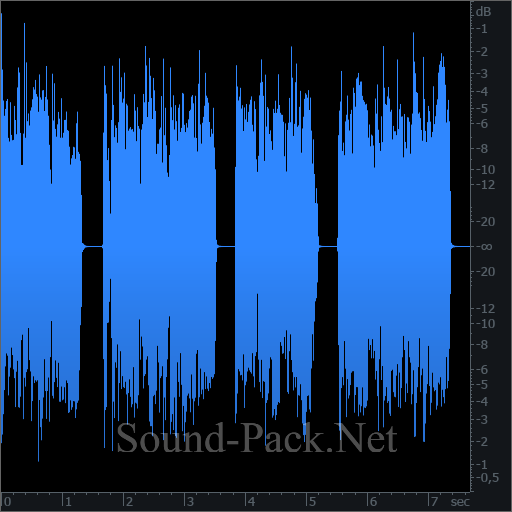 waveform