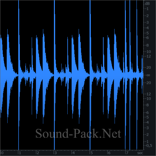 waveform