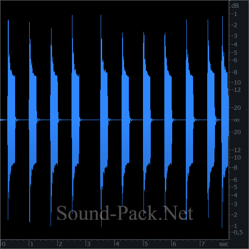 waveform