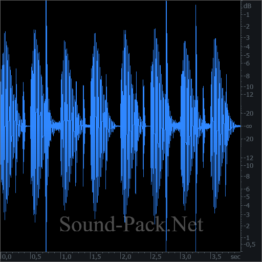 waveform