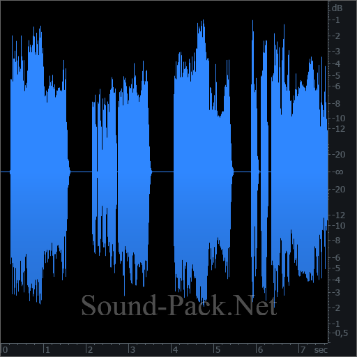 waveform