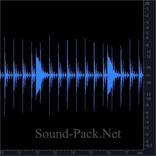 waveform