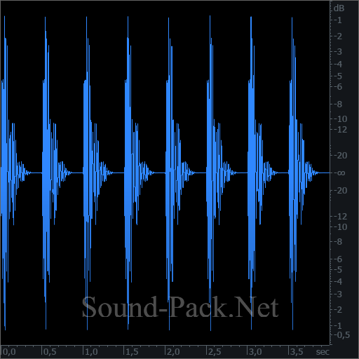 waveform