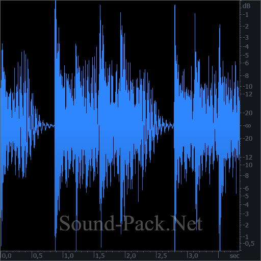 waveform