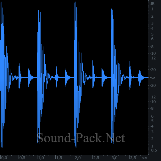 waveform