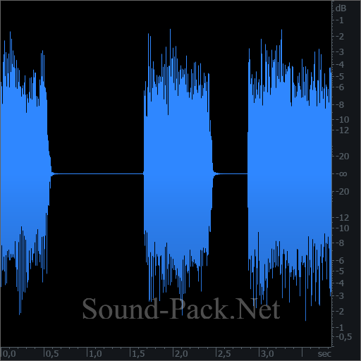 waveform