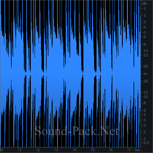 waveform