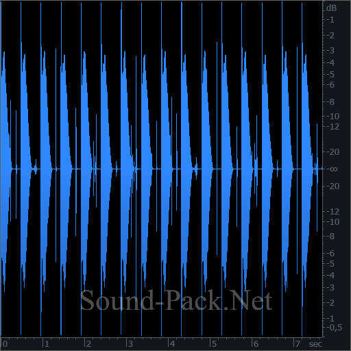 waveform