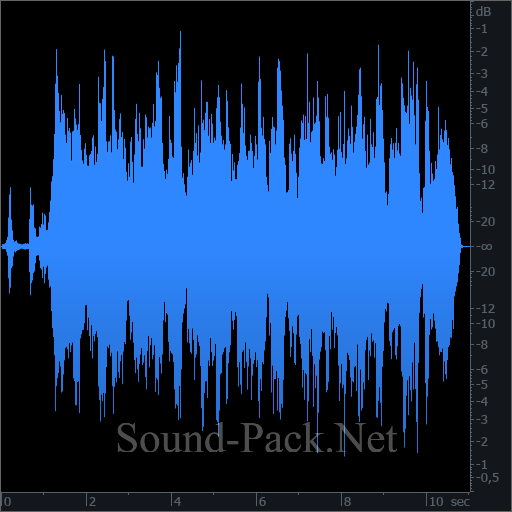 waveform