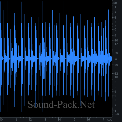 waveform