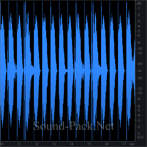 waveform