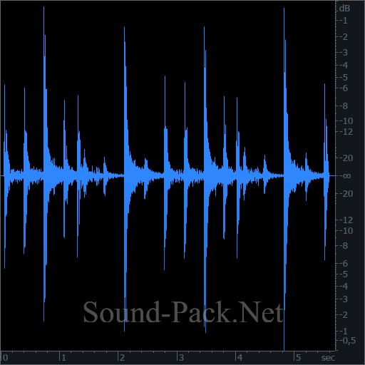 waveform