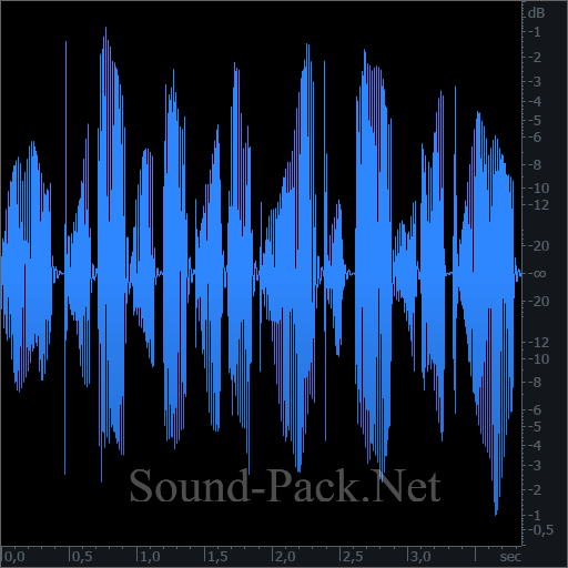 waveform