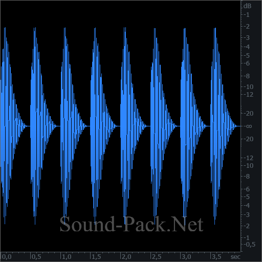 waveform