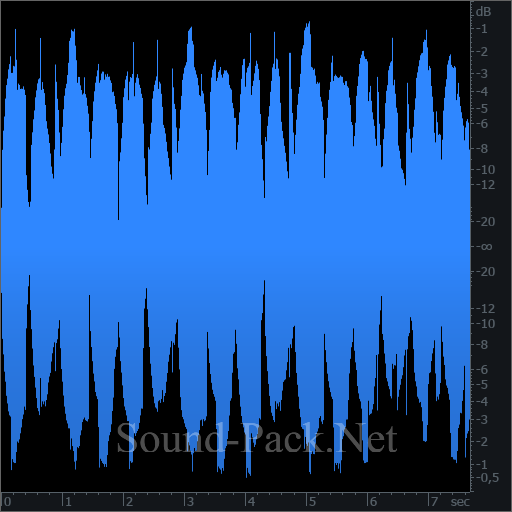 waveform